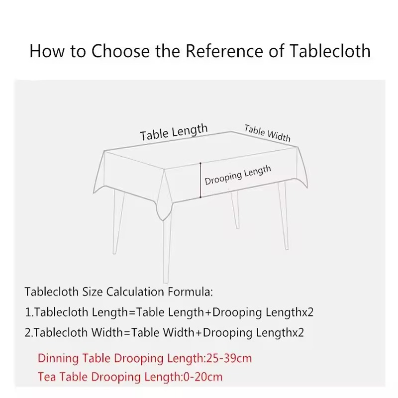 Mountain Land Table Cloth Part – Home Landing Textiles recenzja i cena